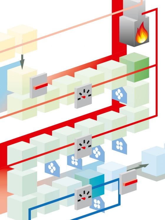 Animatie torrefactie proces in beeld